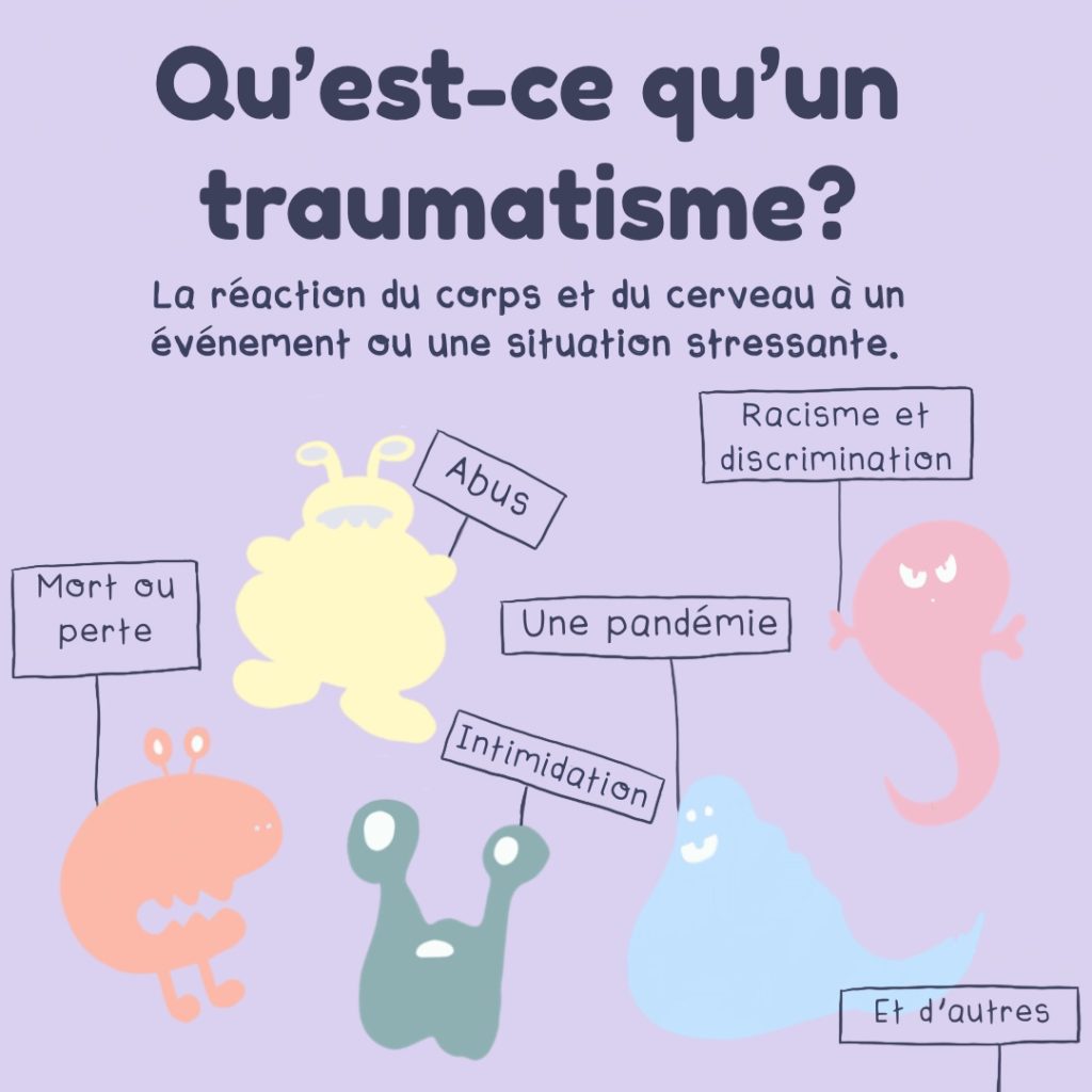 Une illustration de cinq créatures tenant des pancartes avec un texte disant : « Qu’est-ce qu’un traumatisme? La réaction du corps et du cerveau à un événement ou une situation stressante. Mort ou perte, abus, intimidation, une pandémie, racisme et discrimination et d’autres ».